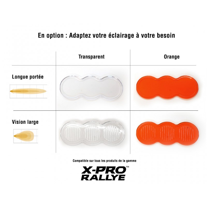 X-PRO RALLYE Kit Complet (Longue portée + Virages) - Hemerra